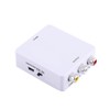 PUSOKEI Digital HD Multimedia Interface to HD Video Converter, 720p/1080p