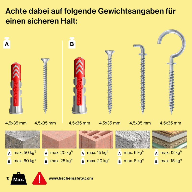 fischer Meister-Box DuoPower Dowel Box with 133 Screws, Hooks and
