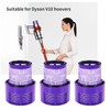 YanBan 3-teiliger Ersatz-Nachfilter, kompatibel mit Dyson V10 Cyclone Series Absolute
