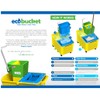Eco-Bucket, Mop Bucket, Clean Mopping System, Mop Bucket with Wringer