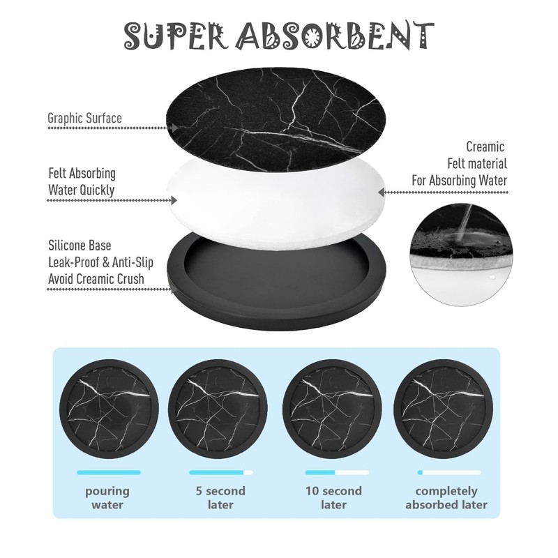 Set of 4 Black Silicone Coasters, Double-Sided Absorbent Felt &