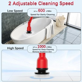 Electric Spin Scrubber Compatible for Milwaukee 18V Battery，8-in-1 Cordless Cleaning Brush & 1000 RPM Battery Powered Scrubber with Adjustable Extension for Bathroom, Kitchen, Car, Floor （No Battery