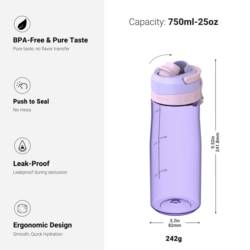 Super Sparrow Tritan Water Bottle, 750 ml, BPA-Free, Ideal Sports