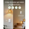 GHome Smart 3 Way Dimmer Switch, Dimmable Light Switch Works