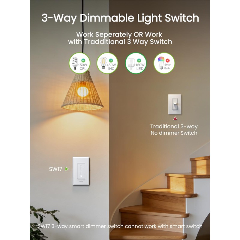 GHome Smart 3 Way Dimmer Switch, Dimmable Light Switch Works