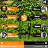 ZOOHAR Solar Outdoor Lights,Extra-Tall Solar Torches with Flickering Flame 2-Pack