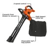 BLACK+DECKER High Performance Blower/Vac/Mul