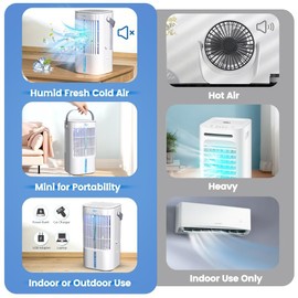 Bay’s Portable Air Conditioner – Quiet USB Powered Mini Air Cooler with 900ml Tank, 7-Color LED Light, Timer & 3 Speeds – Personal AC Fan & Humidifier for Bedroom, Office, Camping (White)