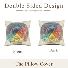 Fevayeer Wheel of Emotions Decorative Throw Pillow Covers 18x18 in Therapy Office Home Decor Square Throw Pillow Case for Bedroom Living Room Sofa Car Cushion Covers