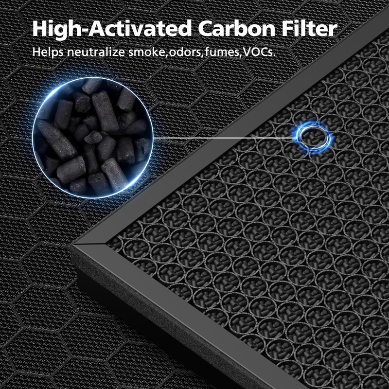 2 Pack PR1 Replacement Filter for Mooka Mode PR1 Air