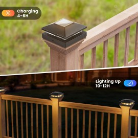 Jofios Solar Post Cap Lights Outdoor 16pack Black Waterproof Solar Powered Deck Fenc.