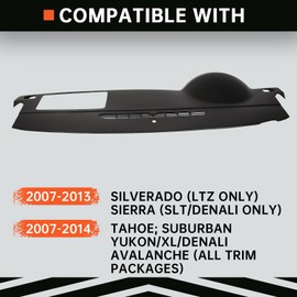 Kojem Dash Board Cover Cap Compatible with 2007-2014 Chevy Tahoe Suburban Silverado Avalanche GMC Yukon Sierra 1500 2500 HD 3500 HD Molded Dash Panel Overlay Without Dash Speaker Black Plastic