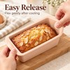 Silicone Baking Molds NonStick Rectangle Cake Pans Mini Loaf Pan