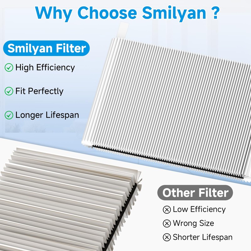 2 Pack Blue Pure 411i Max Replacement Filter Compatible with