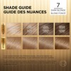 L'Oreal Paris Superior Preference 9 weeks of Luminous Fade-Defying Permanent