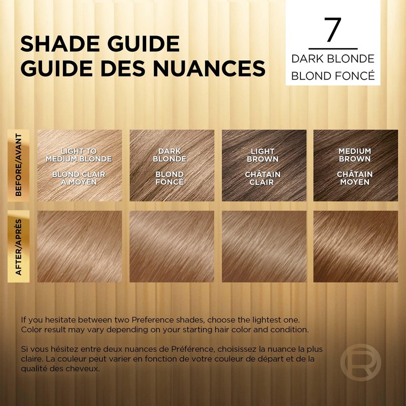 L'Oreal Paris Superior Preference 9 weeks of Luminous Fade-Defying Permanent