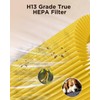 2 Pack MOOKA PR1 Pet Mode Genuine Air Purifier Replacement