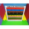 Castillo Didáctico 10 Tablas De Fracciones Matemático En Madera 56