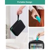 YONLOG Monthly Pill Organizer 3 Times a Day, with Portable
