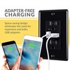 Faith 4.6A USB Outlet and 15A Decorator Tamper-Resistant Duplex Receptacle