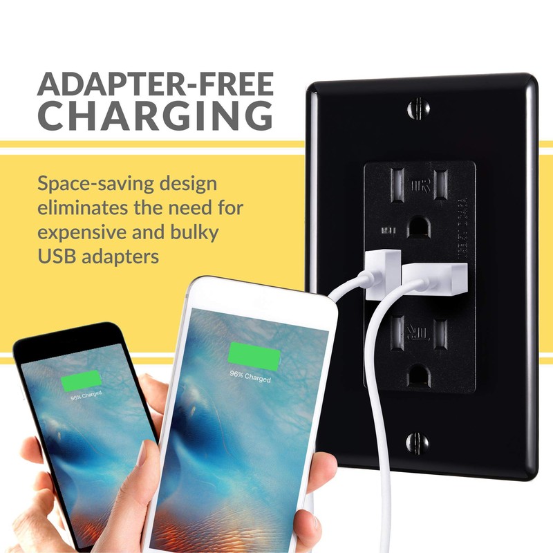 Faith 4.6A USB Outlet and 15A Decorator Tamper-Resistant Duplex Receptacle