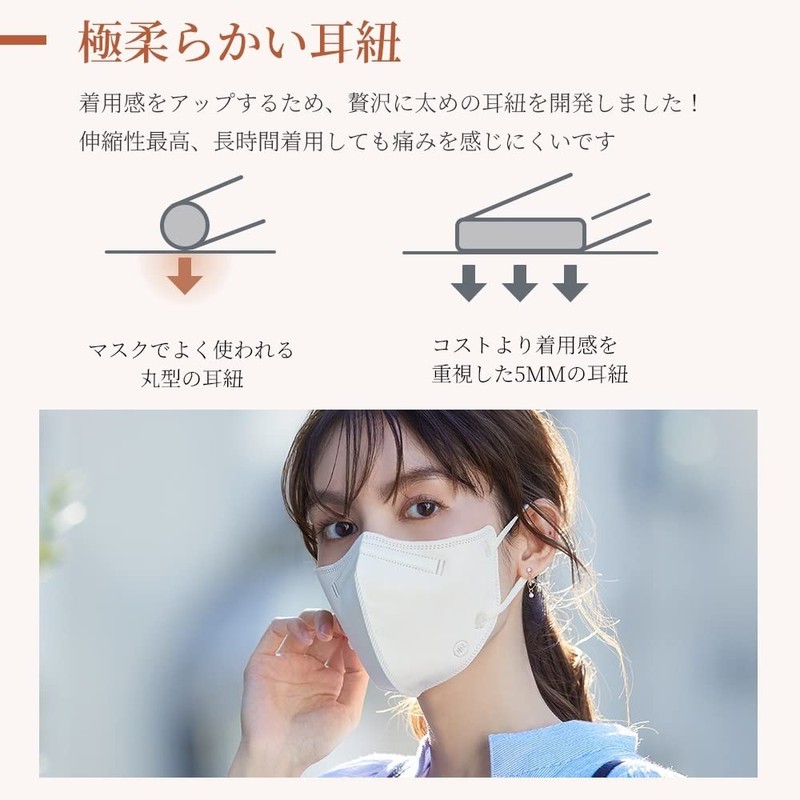 [MIR] マスク 冷感マスク 3dマスク 52枚 マスク 不織布 バイカラーマスク 耳が痛くない 肌に優しいマスク