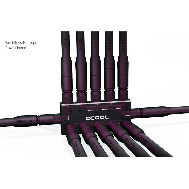 Alphacool ES Distro Plate Parallel C5