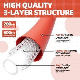 SPECILITE 3/4" Hot/Cold Short Leader Garden Water Hose 15 ft, -50℉-190℉, Flexible & Lightweight Rubber Pipes With 3/4" Brass Fittings for Yard, Outdoor, Farm, Red