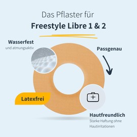 MySweetStitch | Patch for Freestyle Libre 1 & 2 Sensor with Ventilation Hole Waterproof, Round (10 Pieces) | Made in Germany | Outer Ø 65mm, Inner Ø 28mm | Pastel