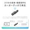 Kashimura Slim & Compact! In-Car Bluetooth FM Transmitter with 4