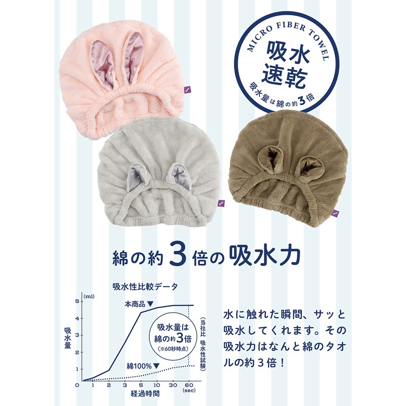 CB Japan Carari Zooey Towel Cap, Facial Cleansing, Pool, Bath,