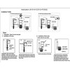 Toilet Cistern Kit Dual Flush and Fill Valve WRAS Approved