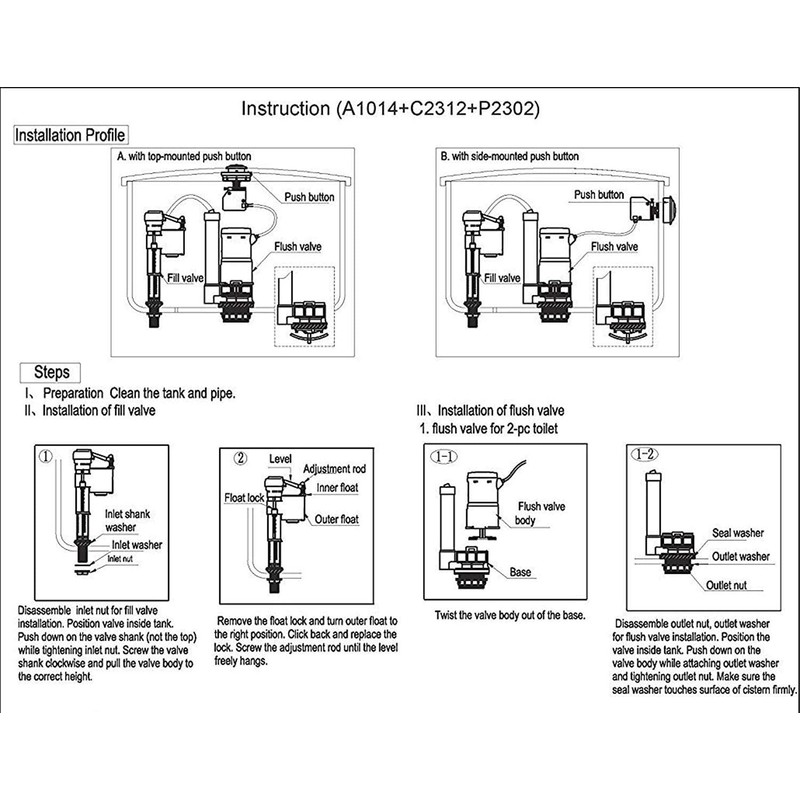 Toilet Cistern Kit Dual Flush and Fill Valve WRAS Approved