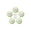 Japan's First! Human Placenta & Collagen, Blackheads, Pores, Makeup Remover,