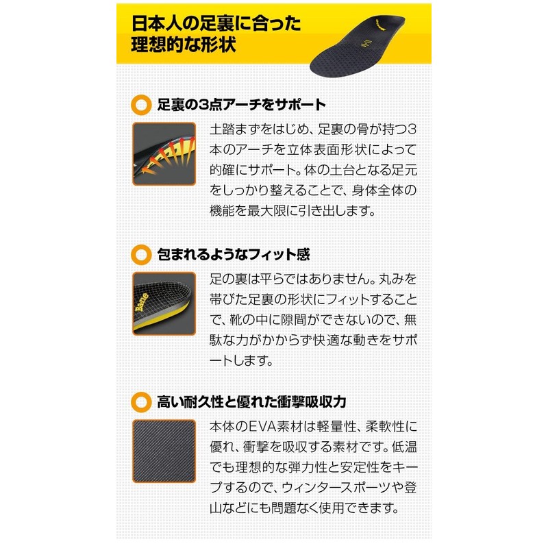 Ba2ne Spring Insoles [ Basic @4900] Bane Basic