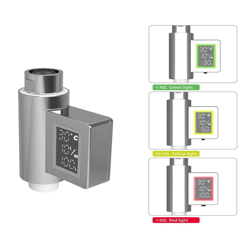 Shower Head with Self Powered Flow Meter, Water and Energy