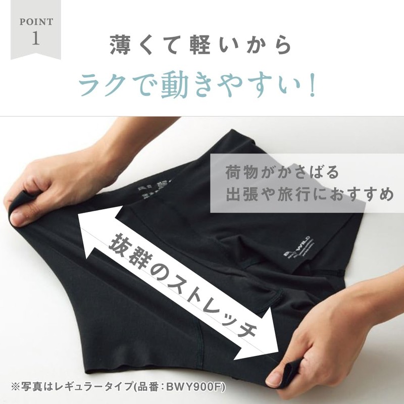 Body Wild Airz Men's Boxer Briefs, Short Type, Cut Off,