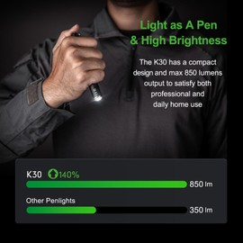 NEXTORCH K30 Pen Light, 850 Lumen Rechargeable Pocket Flashlight for Outdoor Use, Night Patrol, Vehicle Overhaul, ID Check, Power Outage Lighting, Camping Lighting, Professional Gift