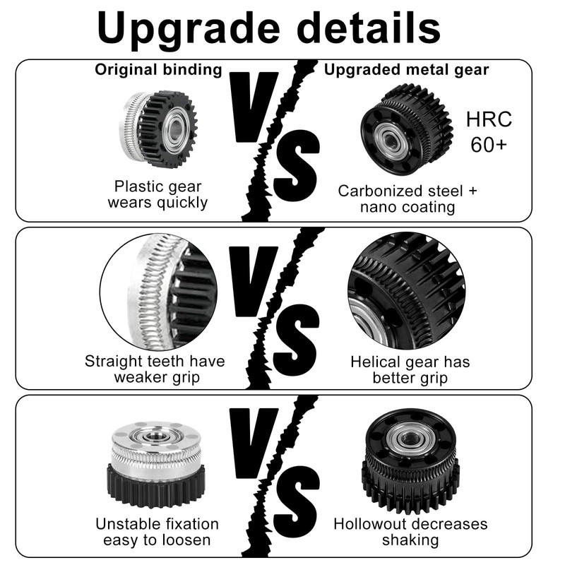 2pcs K2 Plus Extruder Gear for Creality, Hardened Steel &