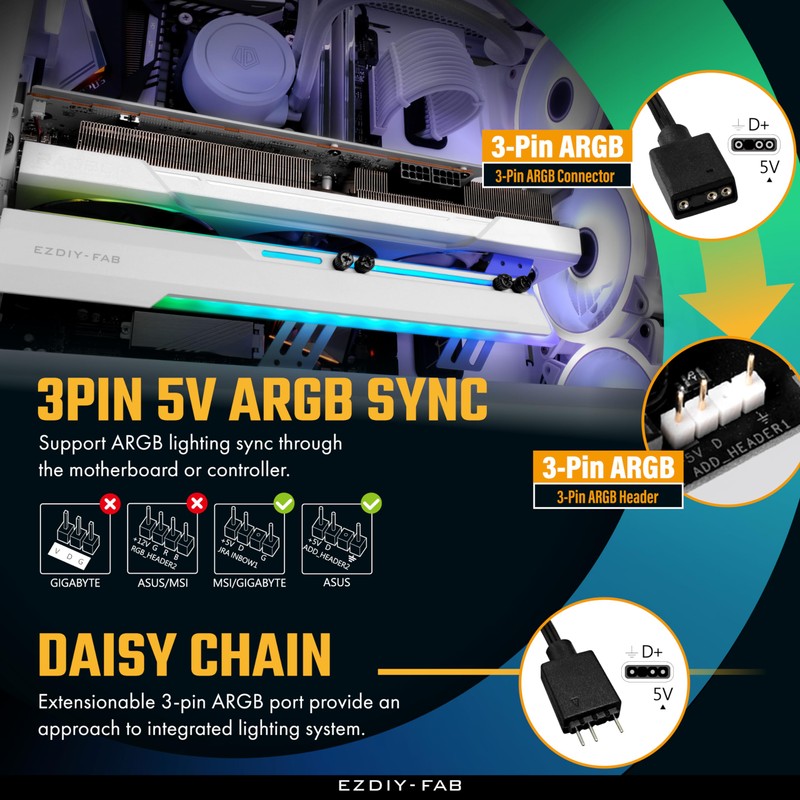 EZDIY-FAB 5V ARGB GPU Holder Brace Graphics Card Support Video