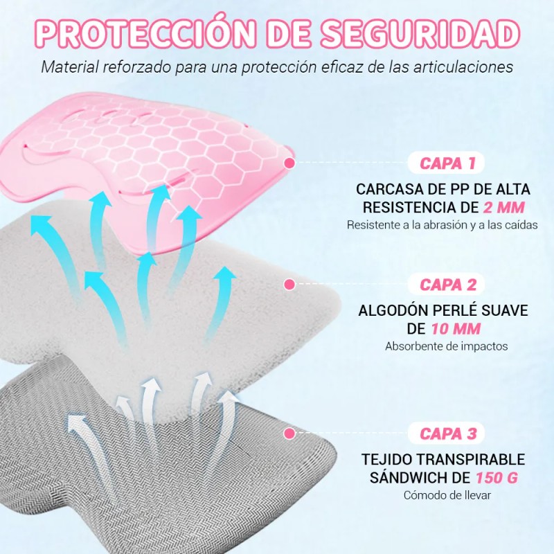 7pzs Kits De Protección De Rodilla Codo Y Manos Para