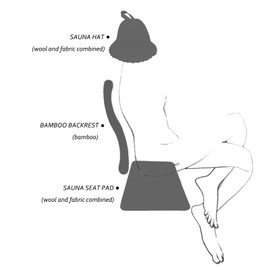 BESTNEWIE Flexible 19 Bars Bamboo Sauna Backrest, Cooler Than Wood, Complete with a Sauna Hat and a Seat Pad, Slip-Resistant Rubber Pad. Sauna Accessory Set (2 Pack)