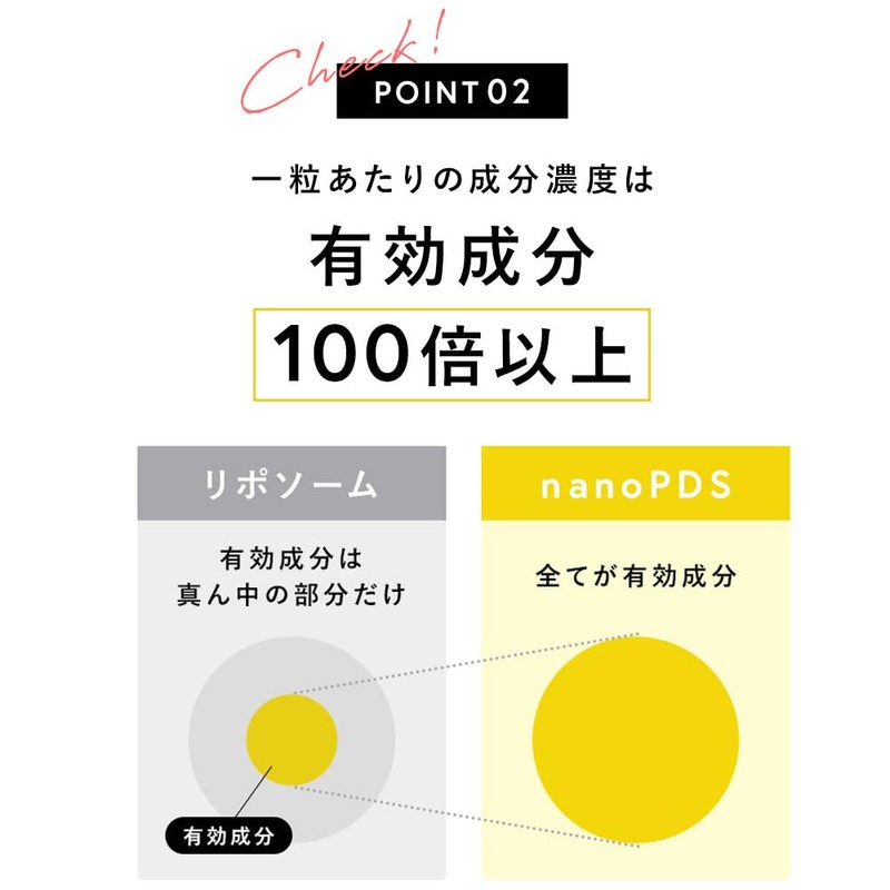 VTMNC nanoPDS VitaminC 30 packets 1包2g×30包装入 nanoPDS技術を採用したPDSリポソームビタミンC サプリ クロセチン L-シスチン