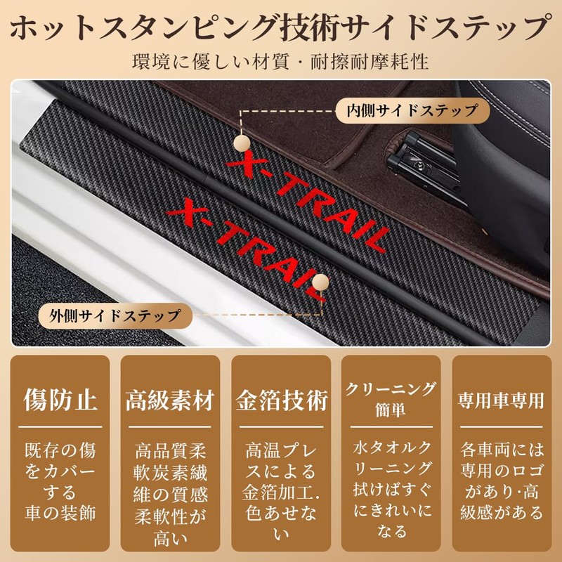 GOODGOODCAR X-TRAIL X-TRAIL (Reiwa 5) Model Release December, July 2017,
