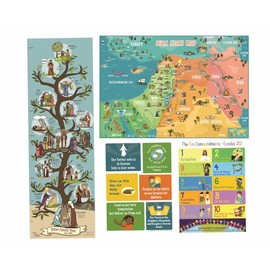 Bible Posters for Kids (Set of 4) – Educational & Inspirational Includes The Lord’s Prayer, Ten Commandments, Bible Story Map, & Family Tree Timeline