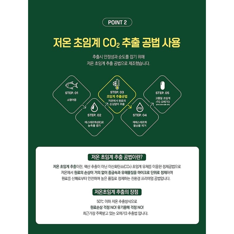 장용성 캡슐 프리미엄 저온 초임계 알티지 오메가3 solutex 약 3개월분