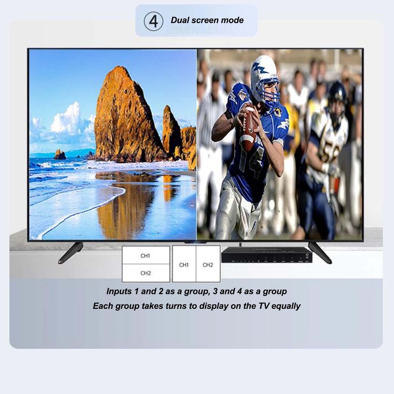HD Multimedia Interface Multi Viewer Switch 4 Channel 4K HD