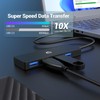 Tymyp USB 3.0 Hub, 4 Port USB Hub, High-Speed 5Gbps