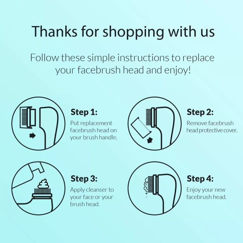 Brushmo Cepillos De Limpieza Facial De Repuesto Compatibles Con Brus