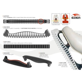 Edea Figure Skates E-Guards (Playful Fuchsia,Medium)